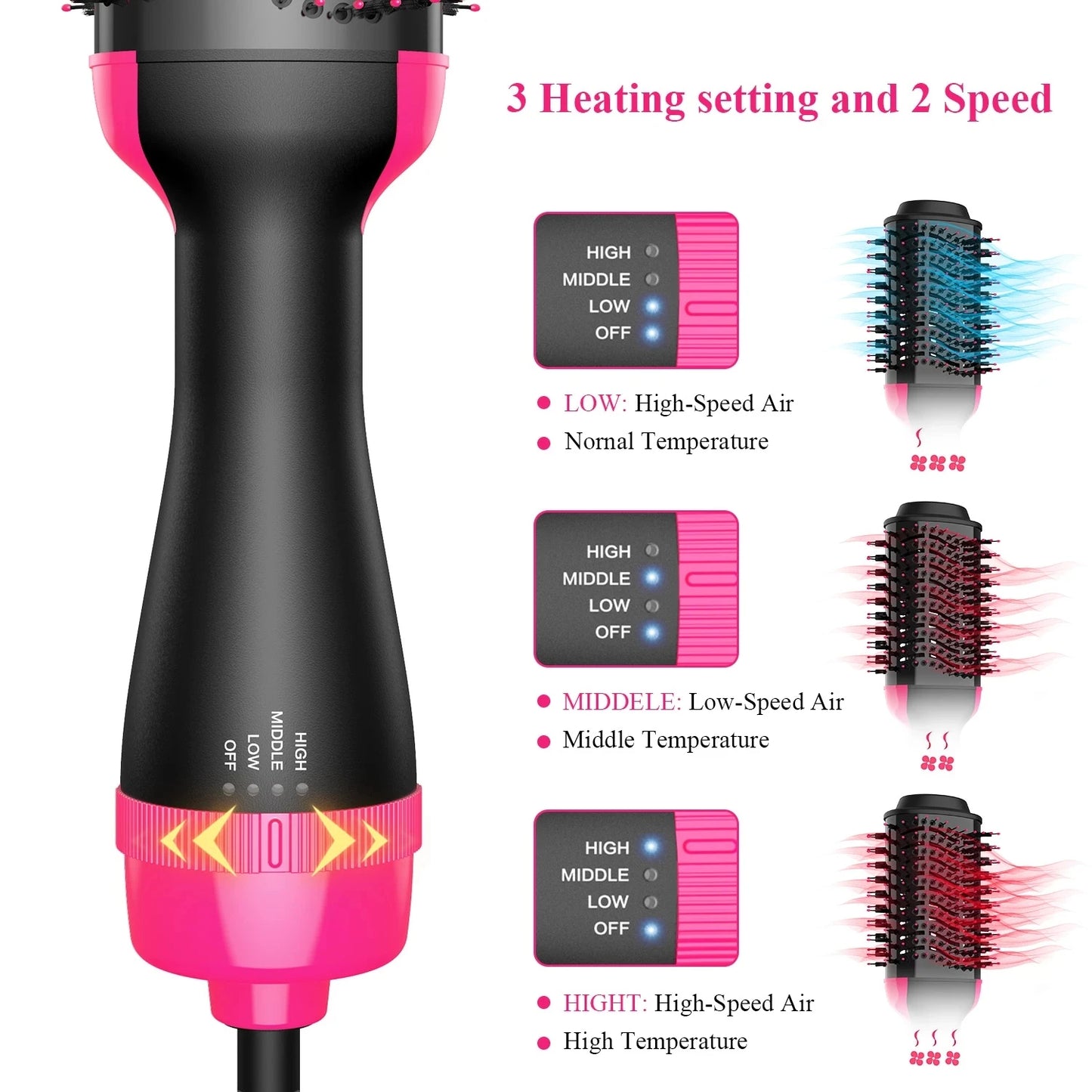 Dryer and Straightening Brush Electric Comb Brush One Step Salon Hair